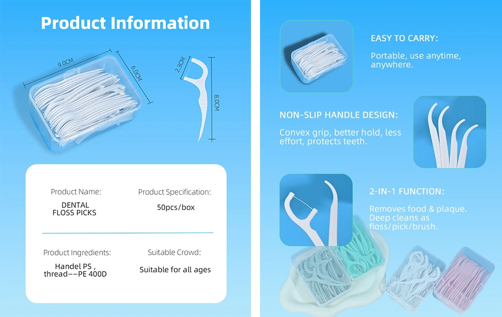 Product Information