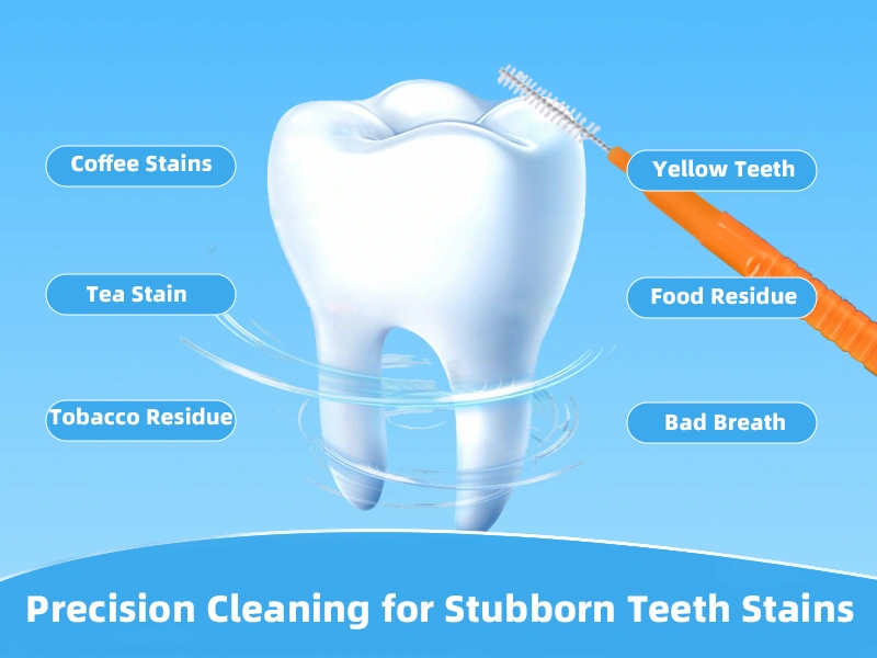Why Use an Interdental Brush