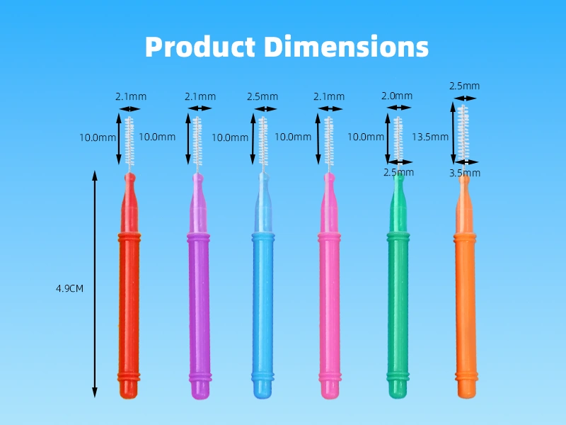 Guide- Find the right interdental brush size