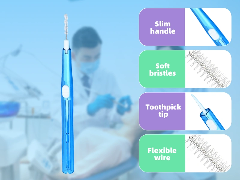 Guide- Find the right interdental brush size