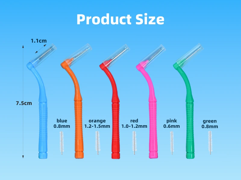 Guide- Find the right interdental brush size