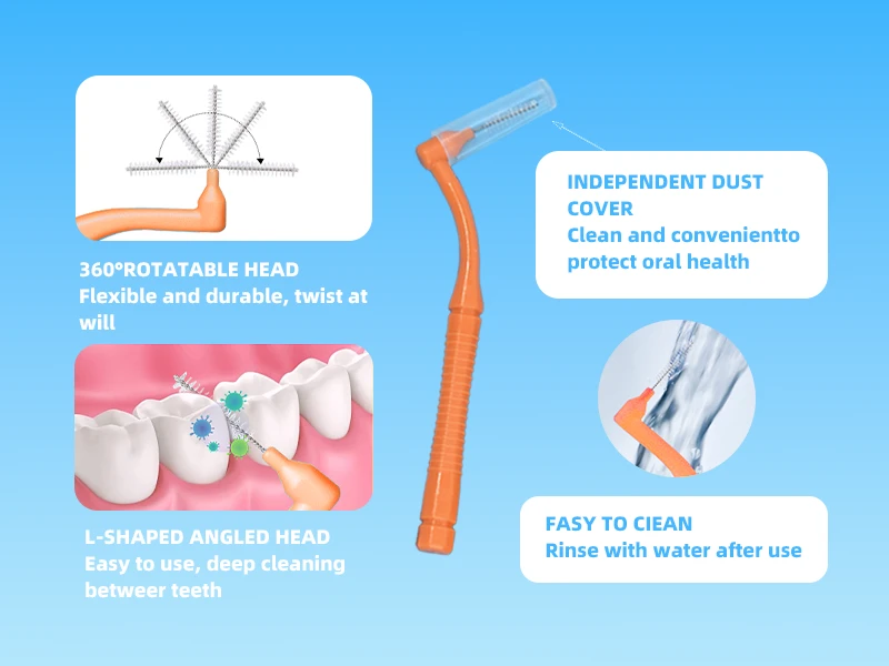 Why Use an Interdental Brush